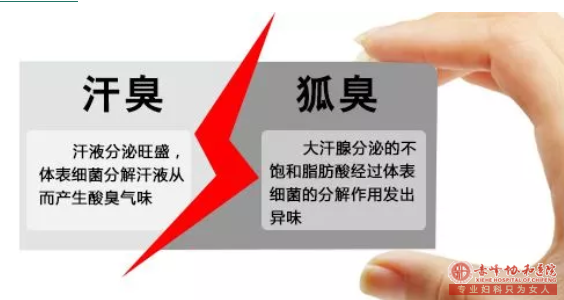 大连松山区狐臭患者该如何掩盖自己的臭味